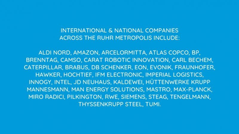 List of company names